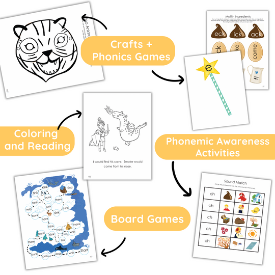 Lts Program Activity Learn to Read: Phonics Beginner Reading Program LEVEL 2 | Dash Into ...