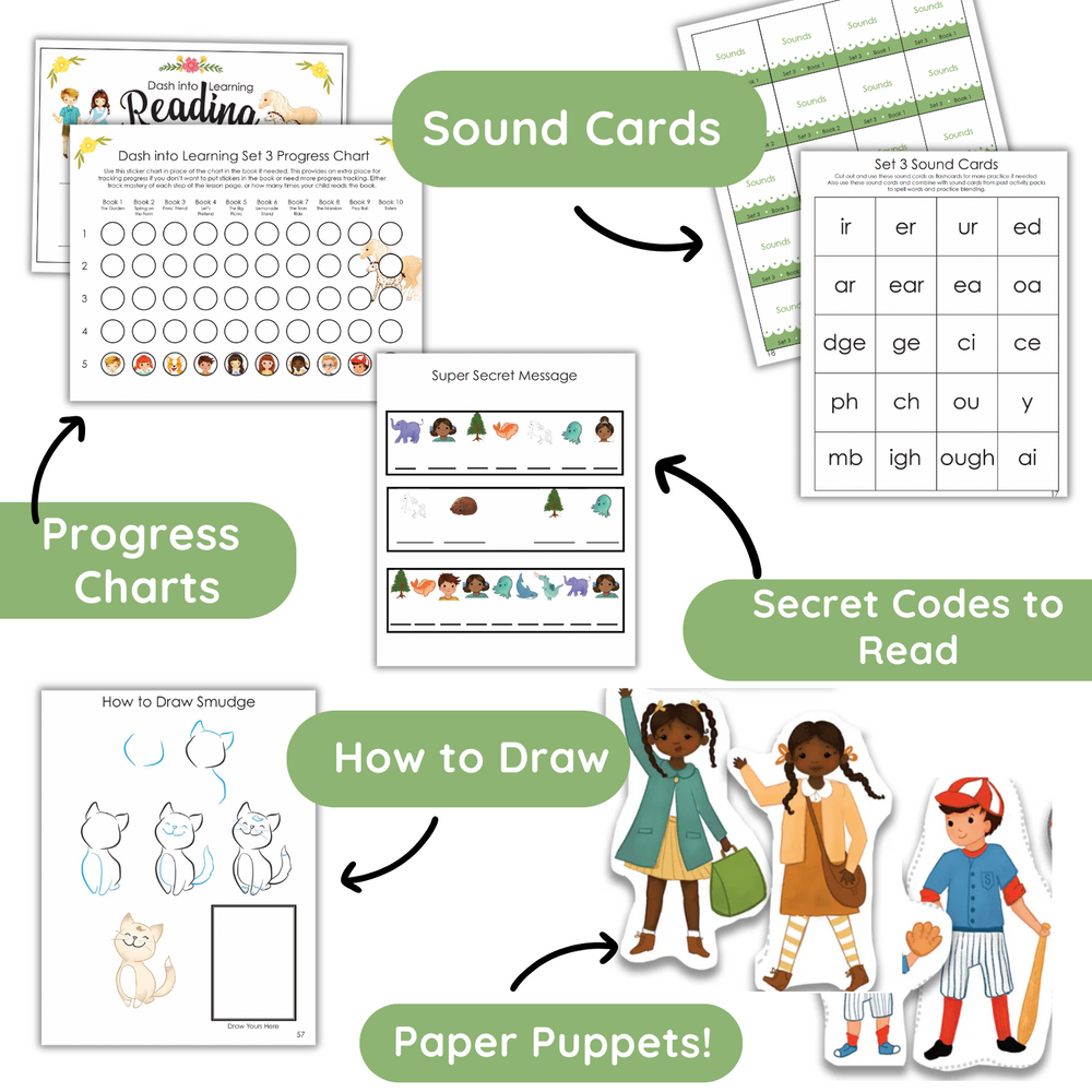 Best Homeschool Early Reading Programs | Dash Into Reading