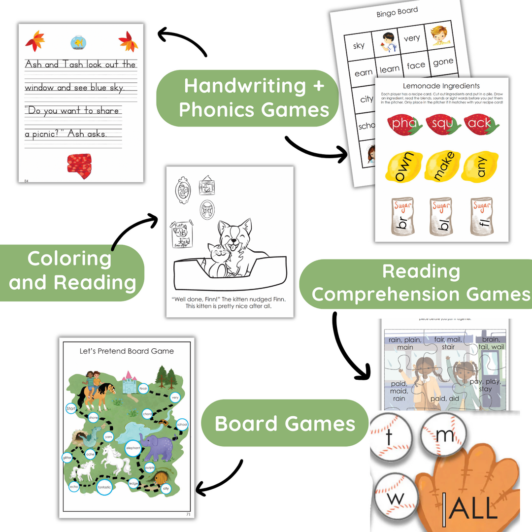 Learn to Read: Phonics Reading Program LEVEL 3 | Dash Into Learning Learn to Read: Phonics Reading Program LEVEL 3 | Dash Into Learning